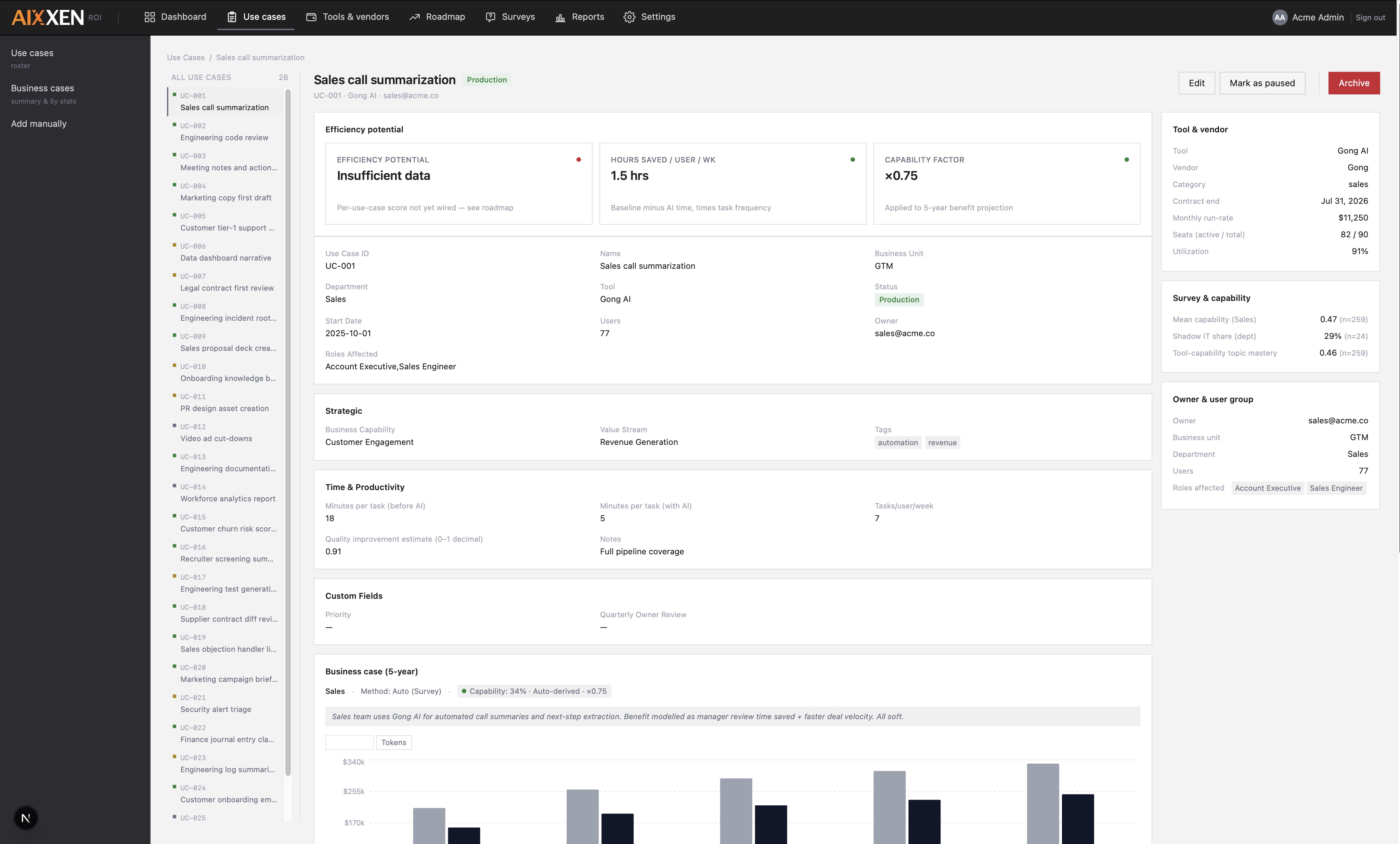 AIXXEN use case view